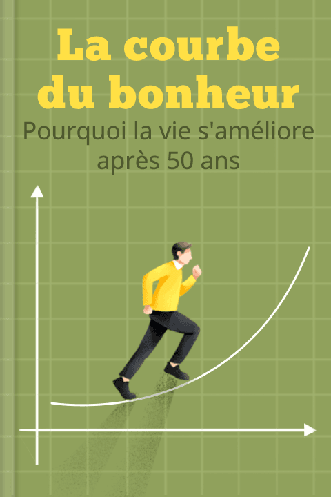 La courbe du bonheur